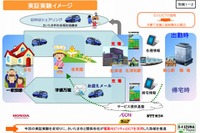 さいたま市、官民連携によるEV実証事業を開始 画像