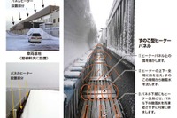 積水化成品、新開発の融雪パネルが東北新幹線・新青森駅などに採用 画像
