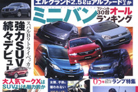 ミニバン“オール”ランキング、トップはどれだ? 画像