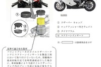 【リコール】BMW K1300R など2車種、フロントブレーキの制動力が低下する 画像