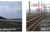北海道新幹線、新青森・新函館間の工事進ちょく状況を更新 画像