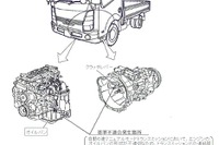 【リコール】日産 アトラス など3車種、変速できなくなるおそれ 画像
