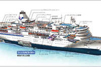 エースJTB、「ぱしふぃっくびいなす」をチャーターする「利尻島・礼文島クルーズ6日間」を発売 画像