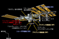 ドラゴン補給船運用2号機、国際宇宙ステーションへの補給フライト3月1日打ち上げへ 画像
