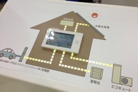 【スマートエネルギーWeek 2013】デンソー、HEMS関連技術を積極アピール 画像