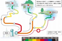 ホンダ、スマートフォン向けインターナビ関連アプリを機能強化…防災・減災に役立つ 画像