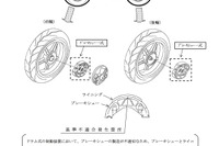 【リコール】ヤマハ ジョグCE50ZR など、ブレーキシューに不具合 画像