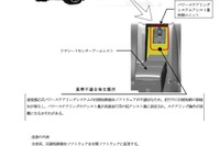【リコール】ジャガー XJ Luxury、ステアリング操作が困難になるおそれ 画像