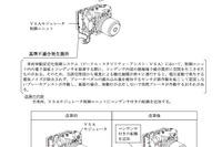 ホンダ、オデッセイなど5万6000台超をリコール…VSAモジュレータに不具合 画像