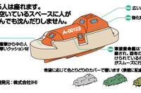 国交省四国運輸局「津波救命艇」試作艇が完成、6月末まで一般公開 画像