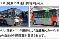 タイムズ24など、業界初となる交通ICパーク&バスライドサービスを開始 画像
