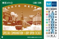 京成バスとメトロ、成田から都心への割引きっぷ「東京シャトル&メトロパス」を発売 画像