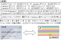 ANA、セブンイレブンと提携、ANAマイルとnanacoポイント交換など 画像