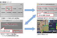 タイムズ、カーシェアリングで新サービス「最寄り空きタイムズ駐車場検索」を開始 画像