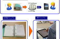ANA、国内外のライン整備部門にiPadを配備、紙製マニュアルは廃止へ 画像