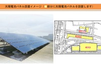 小田急、太陽光発電に参入…2014年3月から 画像