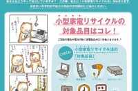 小型家電リサイクル法 スタート、デジカメや携帯端末が対象 画像