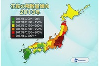 今年の花粉、昨年より約一週間早くシーズン終了……全国平均で昨年の約1.7倍が飛散 画像