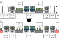 JR西日本、約48億円を投資して東海道本線・高槻駅を改良 画像