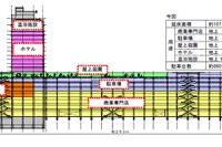 JR九州、大分駅ビルの工事に着手…2015年春開業予定 画像