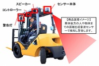 福井小松フォークリフト、接触事故を防ぐ「ウェルガード」に速度連動仕様が登場 画像