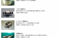 東洋ゴム、中国の鉄道関連展示会「CRTS2013国際軌道交通展」に初出展 画像