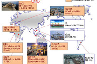 三井物産、東欧で多目的港湾ターミナルを運営するRUTを買収 画像