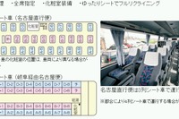 加越能高速乗合バス、「岐阜・名古屋線」の利便性を向上 画像