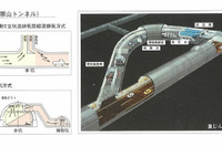 天井板撤去の準備工事で車線規制開始...中央道恵那山トンネル 画像