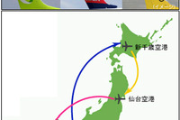 航空ファン向け、国内線航空会社6社乗り比べ日本1周旅行を発売 画像