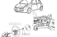 【リコール】日産 マーチ 、キューブ 旧型 合計26.4万台…ハンドル操作ができなくなるおそれ 画像