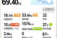 タニタがスマホ向け「無料健康管理アプリ」の提供を開始 画像