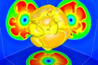 世界最速の天文スパコン「アテルイ」、より高解像度な超新星爆発をシミュレート 画像