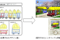 豊田自動織機、小学生向け「未来のくるま学習」に現役カーデザイナー 画像