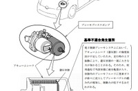 【リコール】トヨタ プリウス など2車種、制動力が低下するおそれ 11.7万台 画像