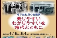地下鉄博物館、「利用の変遷」をたどる特別展開催…6月18日~8月4日 画像