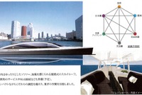 東京湾に水上タクシー「リムジンボート」が就航へ 観光汽船興業 画像