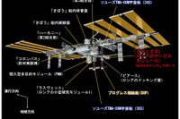 NASA、国際宇宙ステーションの船外活動を生中継…6月24日 画像