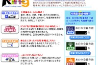 もうこういう時代---ネットで駐車場をサーチ 画像