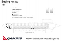 ボーイング、カンタスリンク航空に5機の717を配備 画像