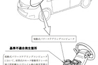 【リコール】トヨタ ヴィッツ など3車種13万台…ハンドルが重くなる恐れ 画像
