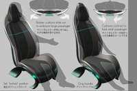 トヨタ紡織 Aptusコンセプト、全ての体格のユーザーに快適性を提供するシート 画像