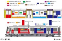 京都市交通局、東西線でアニメ列車「京まふ号」運転…「超電磁砲」など4作品で装飾 画像