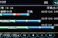 【『G-BOOK ALPHA』逆襲】トヨタの渋滞予測、「3レンジ複合」とは? 画像