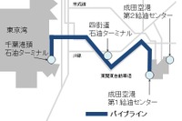 成田空港、航空燃料パイプラインが供用開始30周年 画像
