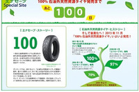 住友ゴム、100％石油外天然資源タイヤ発売へ 画像
