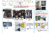 JR北海道、原因はビスのゆるみ…『スーパーおおぞら3号』出火事故 画像