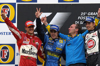 【F1サンマリノGP】リザルト…アロンソ強い、フェラーリ&ホンダは復活か 画像
