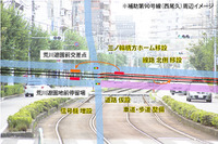【鉄視点】ホームと線路が移設される…都電・荒川遊園地前電停周辺の変化 画像