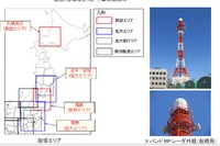 国交省、局所的な雨量をリアルタイムで観測する「XRAIN」の配信エリアを拡大 画像